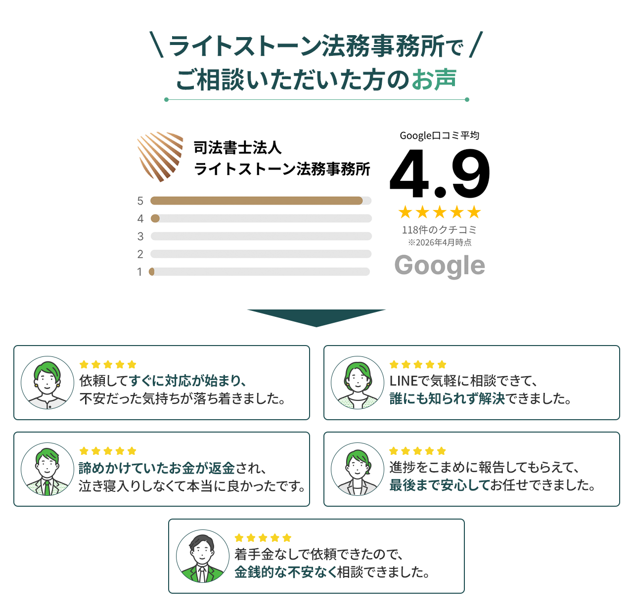 カスタム画像